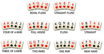 poker